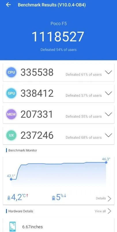 POCO F5