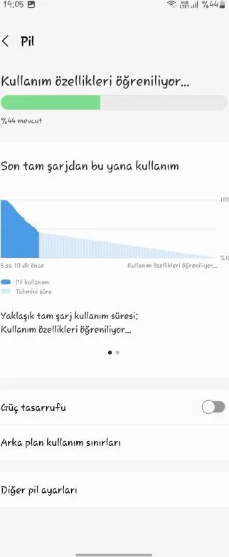 Samsung Galaxy A52S