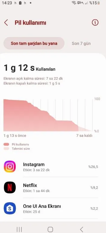 Samsung Galaxy A54