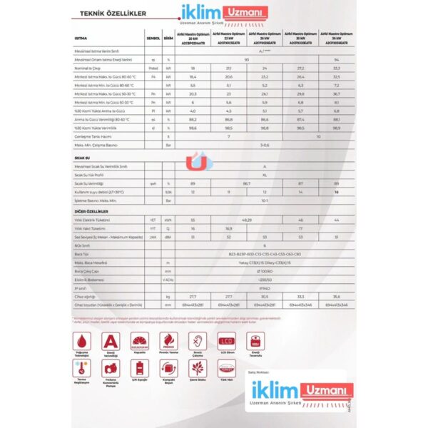 Airfel Maestro Optimum 20 Kw (17.000) Kcal Tam Yoğuşmalı Kombi Hermetik Baca Tipi Yüksek Verimlilik