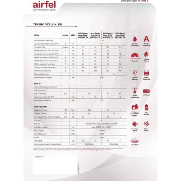 Airfel Maestro Power 23 kW Hermetik Baca Tipi Yoğuşmalı Kombi, Enerji Verimliliği ile Tasarruf