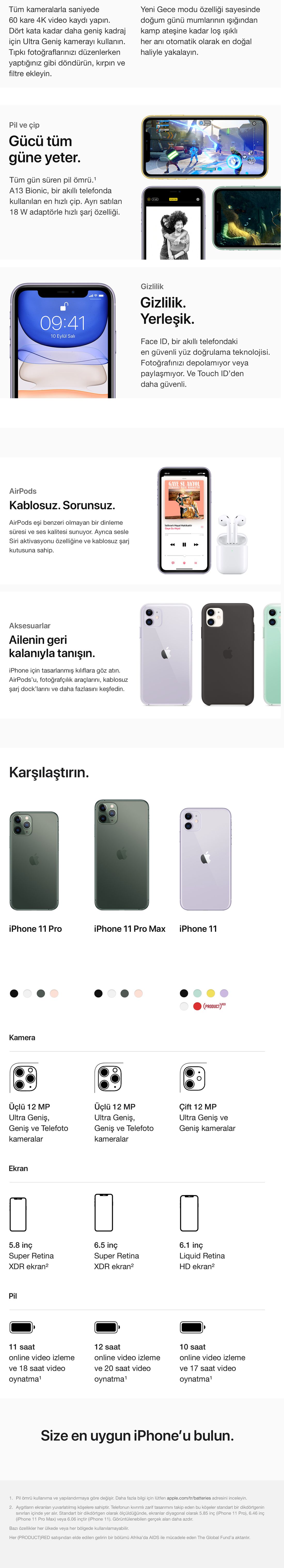 Apple iPhone 11