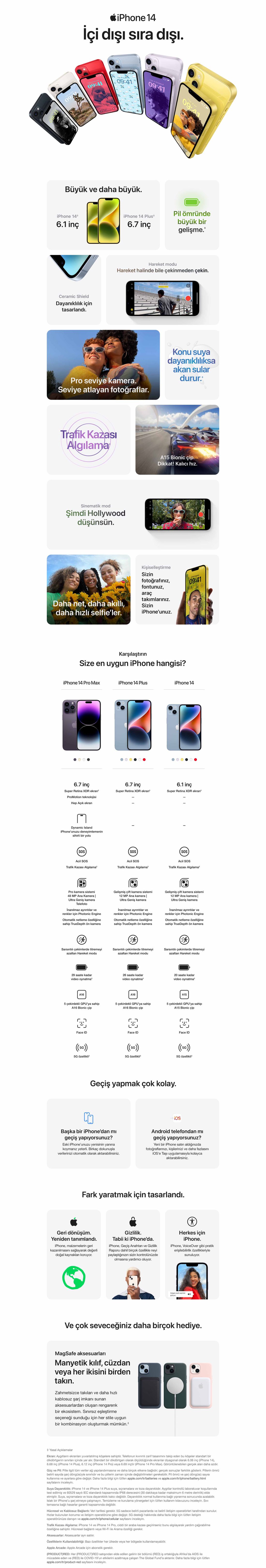 Apple iPhone 14