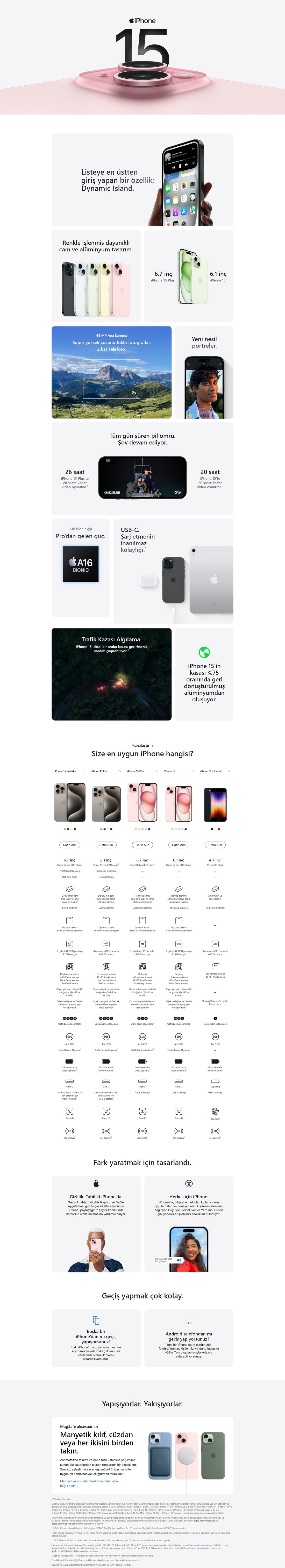 Apple iPhone 15 Plus