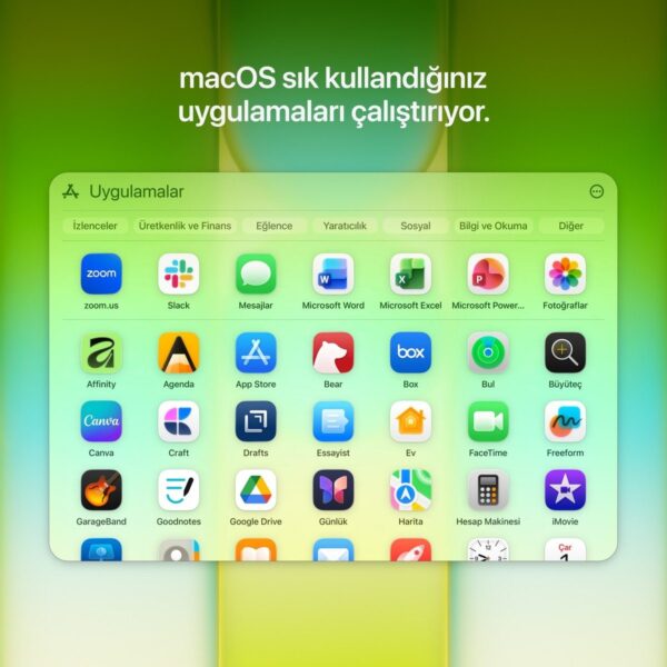 Apple MacBook Neo A18 Pro 8GB 512GB SSD macOS 13″ Taşınabilir Bilgisayar Pastel Pembe MHFJ4TU/A