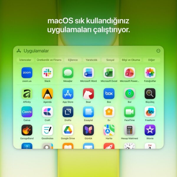 Apple MacBook Neo A18 Pro 8GB 512GB SSD macOS 13″ Taşınabilir Bilgisayar Puslu Sarı MHFE4TU/A