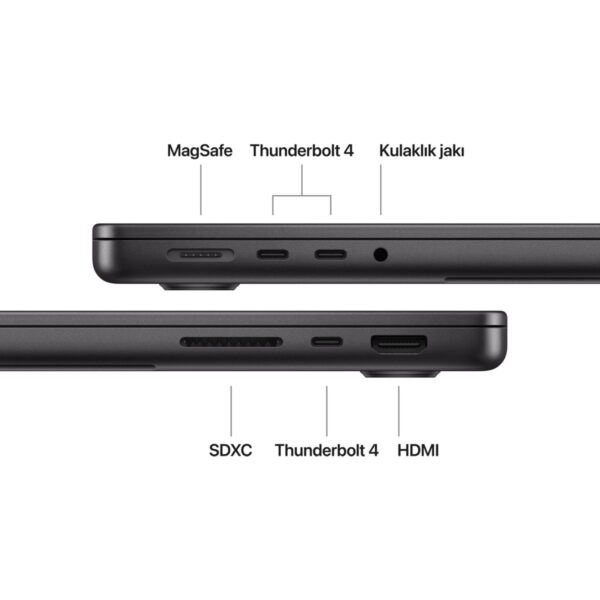 Apple MacBook Pro M5 16GB 1TB SSD macOS 14″ Taşınabilir Bilgisayar Uzay Siyahı MDE14TU/A