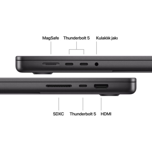 Apple MacBook Pro M5 Pro 24GB 1TB SSD macOS 16″ Taşınabilir Bilgisayar Uzay Siyahı MGEA4TU/A