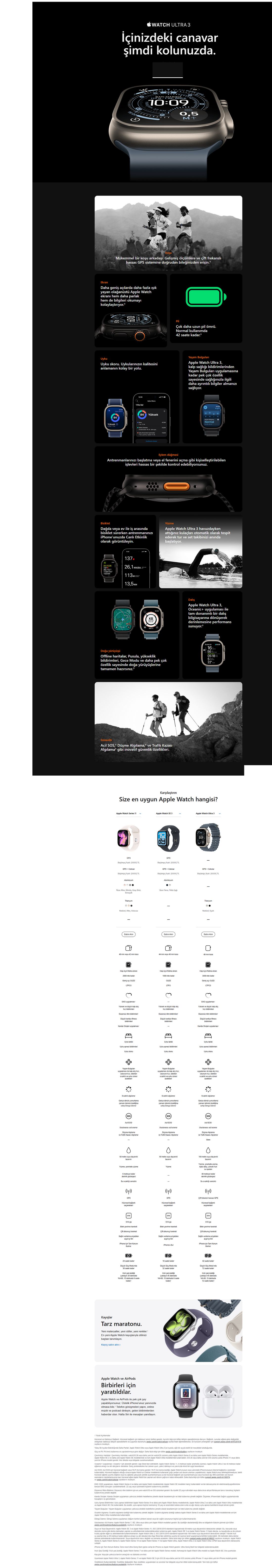 Apple Watch Ultra 3 Gps + Cellular, 49 mm Siyah Titanyum Kasa ve kordon