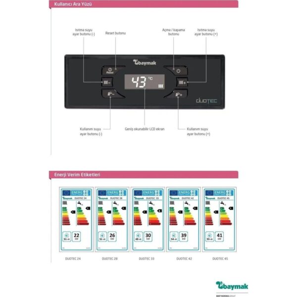 Baymak DUOTEC 33 kW Hermetik Premix Yoğuşmalı Kombi 28380 Kcal/h Isıtma Tekniği ile Yüksek Kapasite