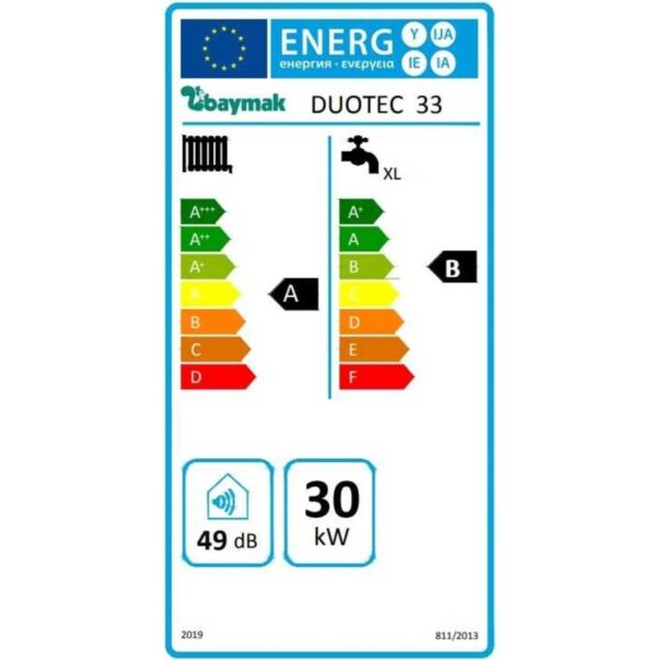 Baymak DUOTEC 33 kW Hermetik Premix Yoğuşmalı Kombi 28380 Kcal/h Isıtma Tekniği ile Yüksek Kapasite