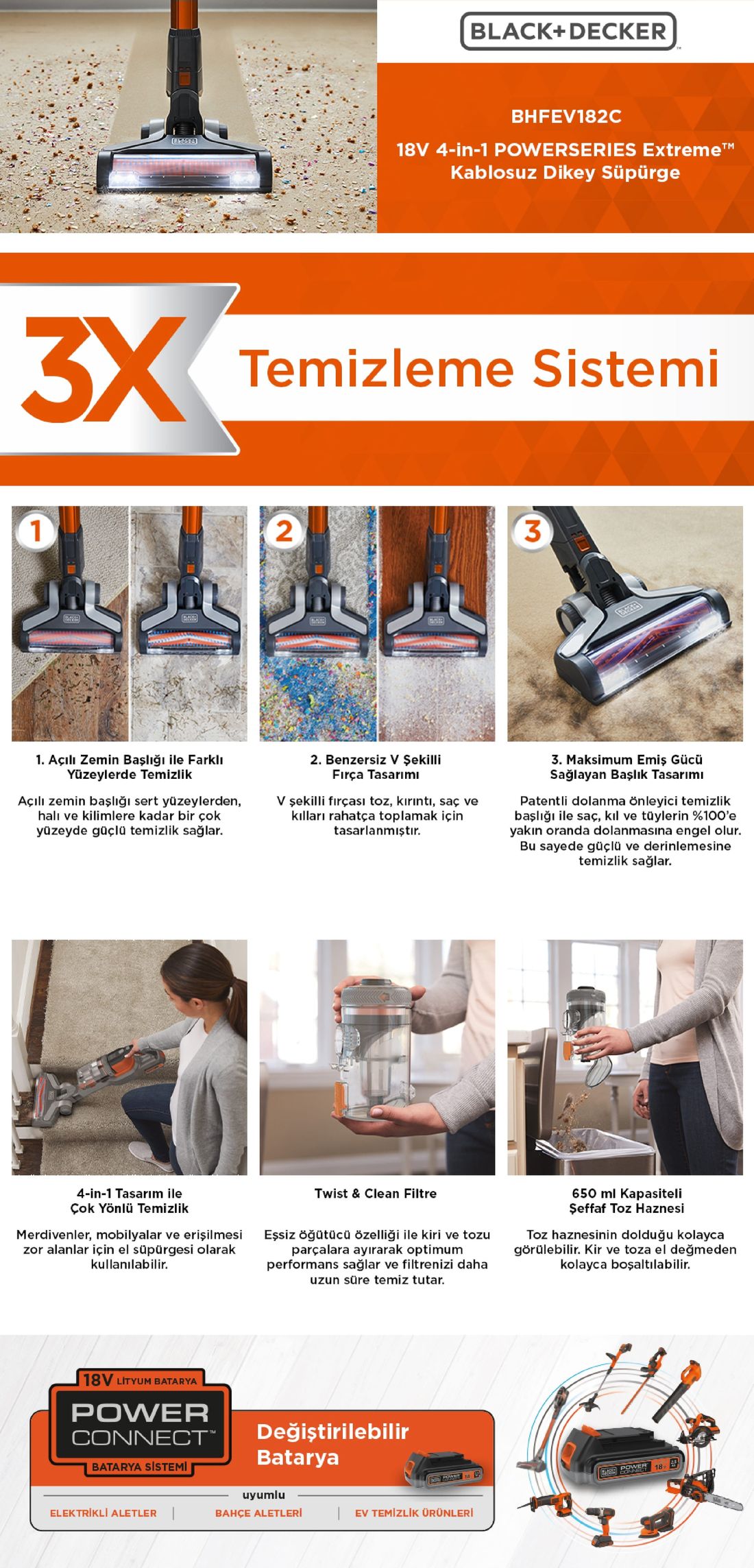 Black & Decker BHFEV182C-QW 18V Kablosuz Dikey Süpürge