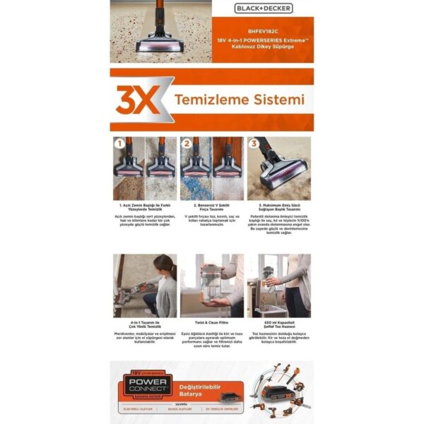 Black & Decker BHFEV182C-QW 18V Kablosuz Dikey Süpürge