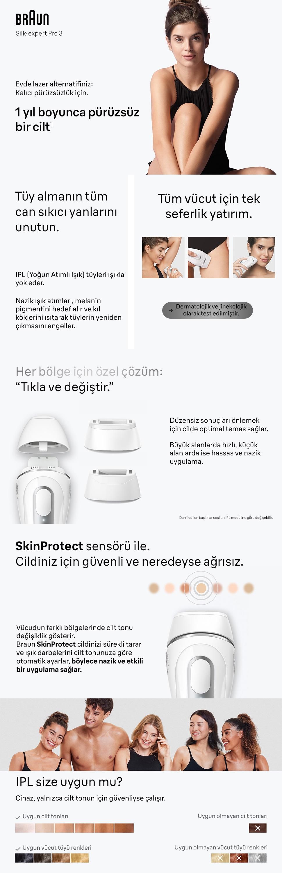 Braun Ipl Silk·expert Pro 3, Evde Tüy Alma, Çanta, Venus Tıraş Makinesi, 2 Başlık Ile, PL3122
