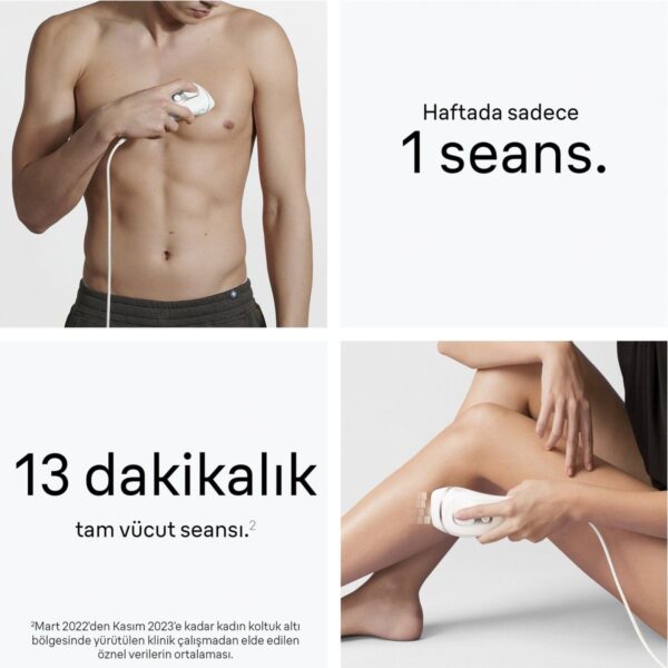 Braun Ipl Silk·expert Pro 3, Evde Tüy Alma, Çanta, Venus Tıraş Makinesi, 2 Başlık Ile, PL3122