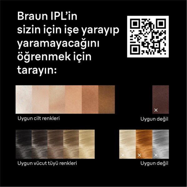 Braun Ipl Silk·expert Pro 5, Evde Lazerle Tüy Alma, Çanta, Gillette Venus, 2 Başlık, PL5251