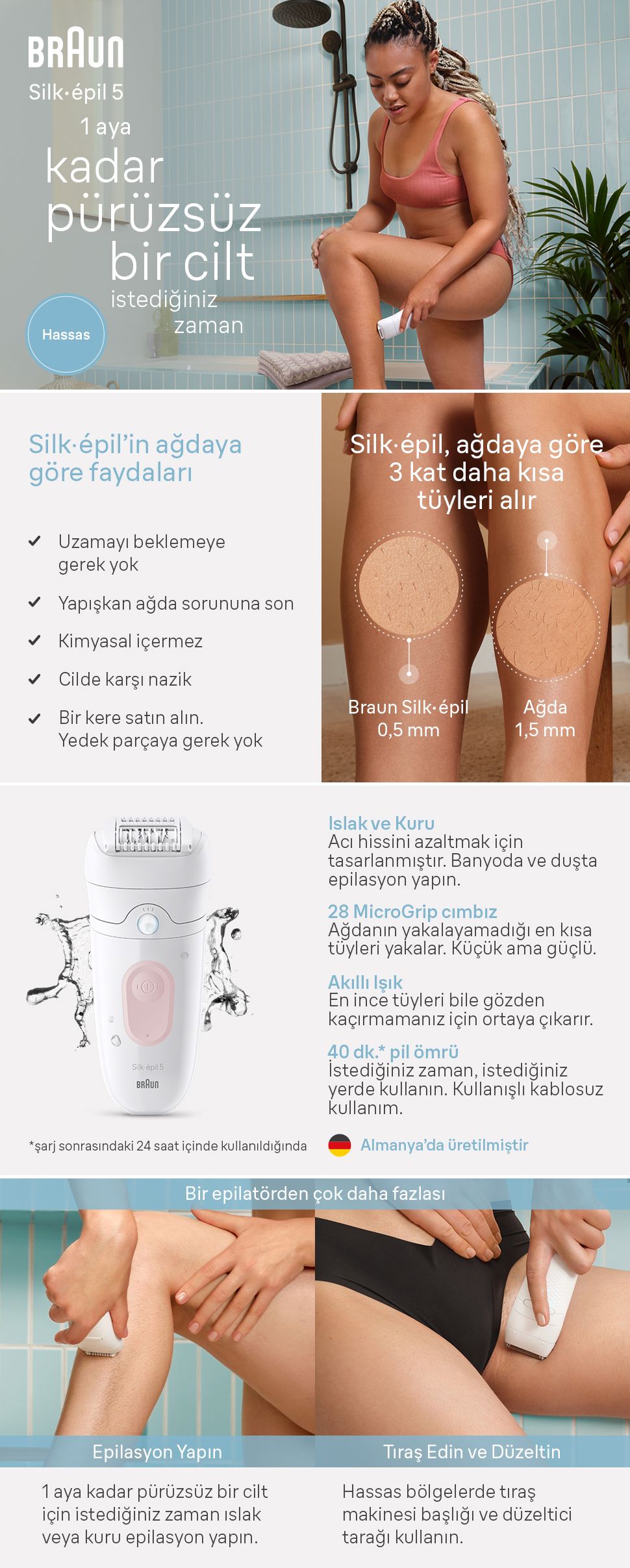 Braun Silk-Épil 5 5-050 Epilatör – Hassas ve Etkili Tüy Alma, Islak/Kuru Kullanım, Acısız Epilasyon