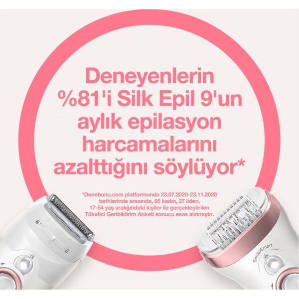Braun Silk-épil 9 9720 SensoSmart Kablosuz Islak & Kuru Epilatör 4 Ek Parçalı Yıkanabilir Başlık