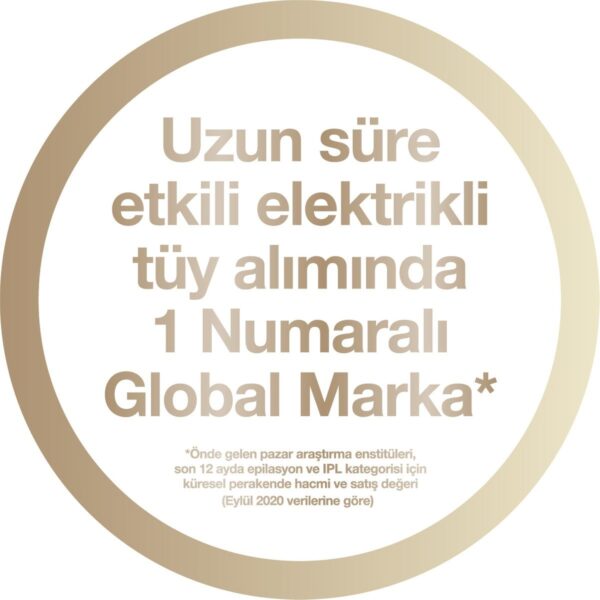 Braun Silk Expert Pro 5 PL5124 IPL Epilasyon Cihazı – 400.000 Atım, Kalıcı ve Güvenli Tüy Azaltma Teknolojisi
