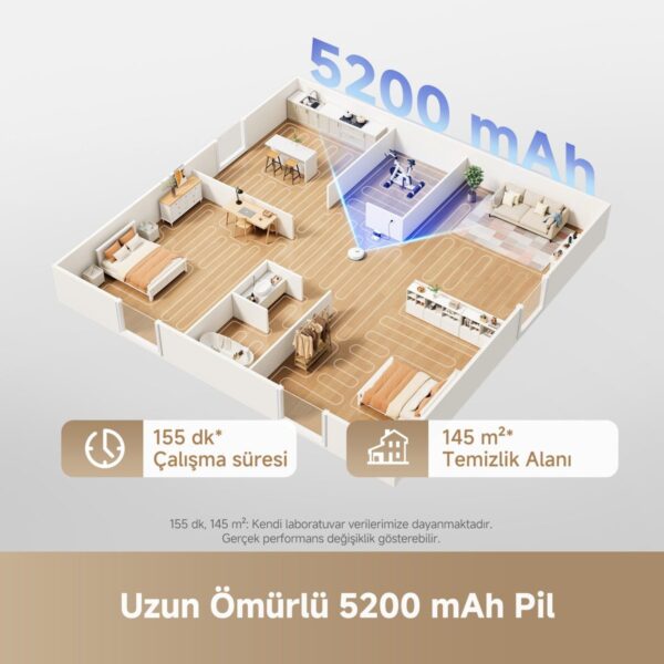 Dreame L40 Robot Süpürge Beyaz, 13.000PA Emiş Gücü