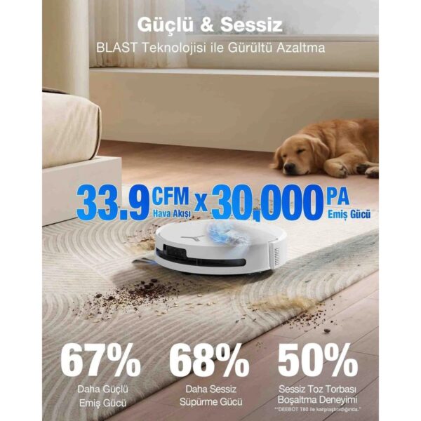 ECOVACS DEEBOT Robot Süpürge ve Paspas, 30.000 Pa Emiş Gücü, OZMO Roller 3.0, Triple Lift Teknolojisi, TruePass 4WD Engelleri Aşma, Akıllı Navigasyon, Temiz Su ile Basınçlı Yıkama