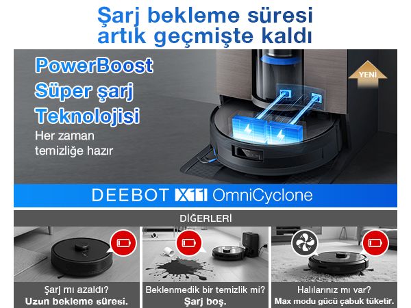 ECOVACS DEEBOT Robot Süpürge ve Paspas PowerBoost