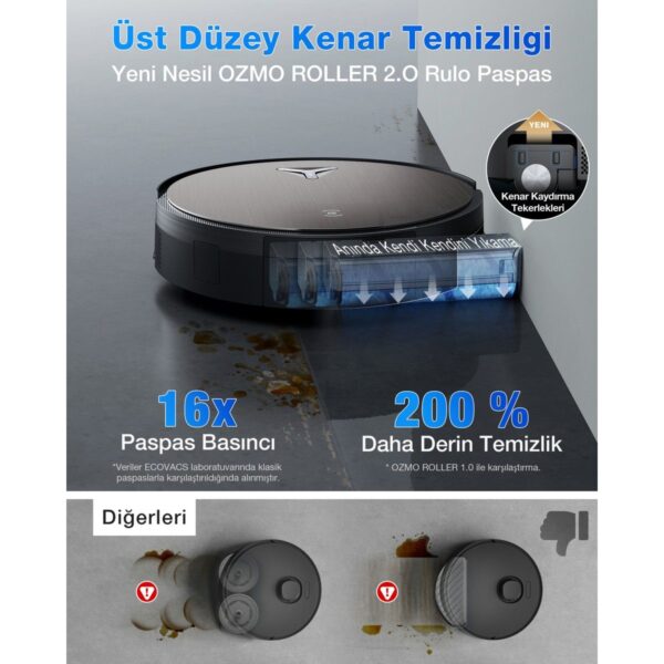 ECOVACS DEEBOT Robot Süpürge ve Paspas PowerBoost