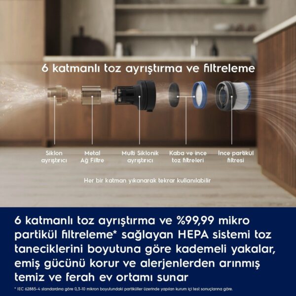 Electrolux EP72H21WET ActiveMop 700 Cordless Cleaner 21.6 V Dikey Şarjlı Süpürge