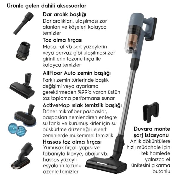 Electrolux EP72H21WET ActiveMop 700 Cordless Cleaner 21.6 V Dikey Şarjlı Süpürge