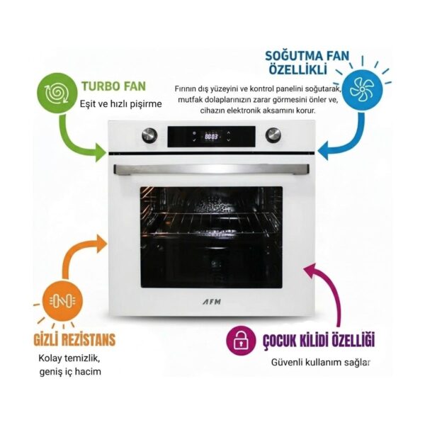 Eminçelik ve Afm Tech Markalı / Etna 5 Gözlü 1’wok Beyaz Ankastre Set ( 22 386 + FM7701 + FM3301 )