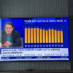 Vedat Önal ürün değerlendirmesi