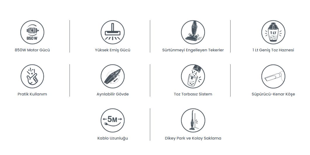 Fantom Hamarat P-1500 Toz Torbasız Elektrikli Süpürge