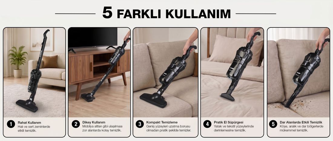 Fantom Magıc P 3000 Toz Torbasız Dikey Süpürge Siyah