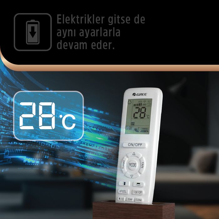 Gree Aphro A++ Duvar Tipi Inverter Klima (Montaj Dahil)
