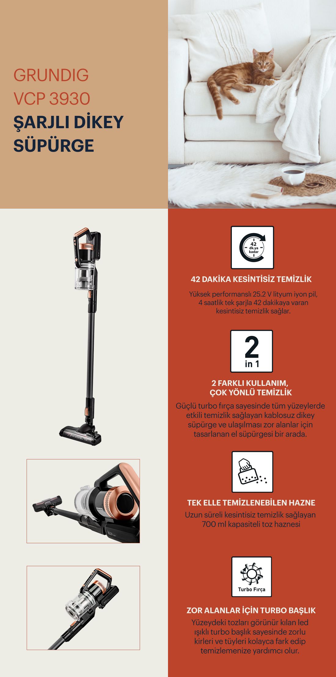Grundig Vcp 3920 G Şarjlı Dik Süpürge