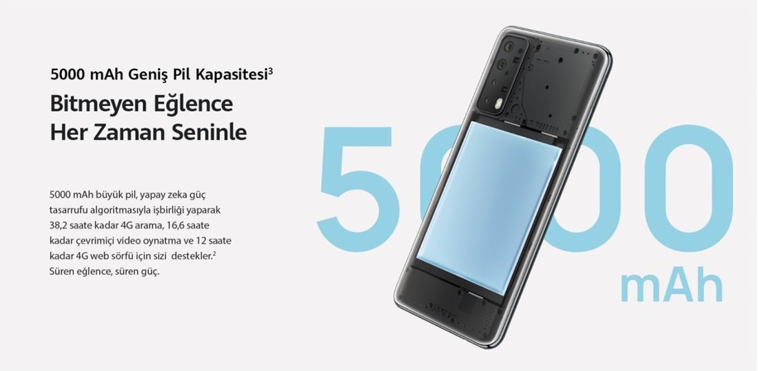 Huawei P Smart 2021