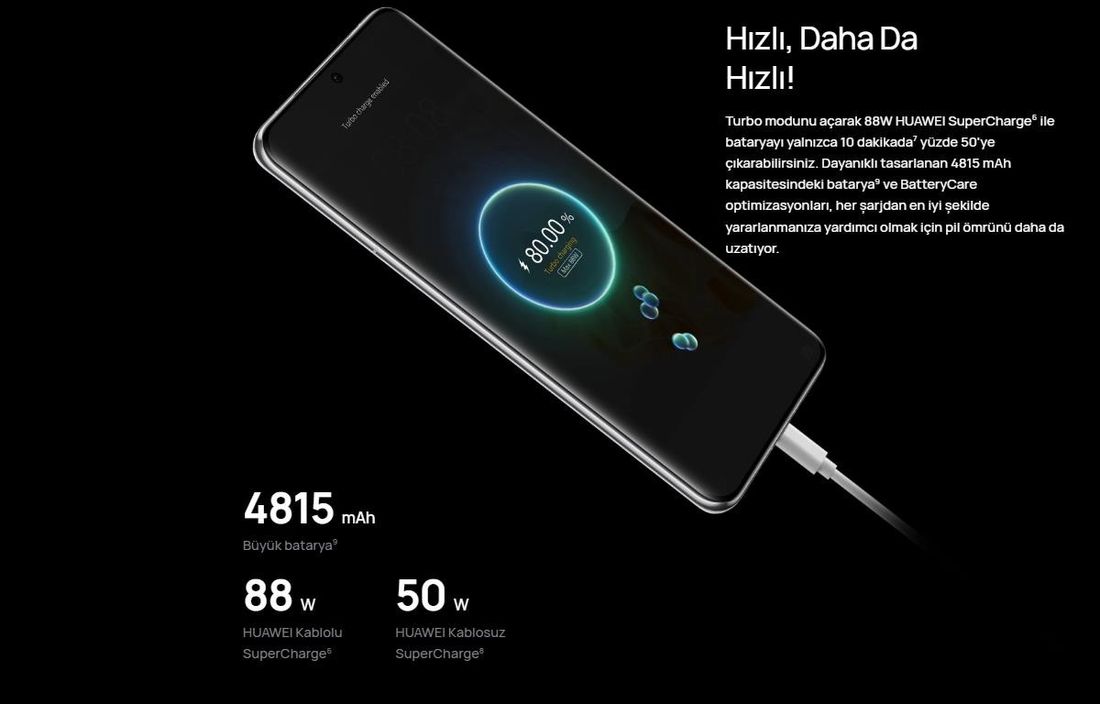 Huawei P60 Pro