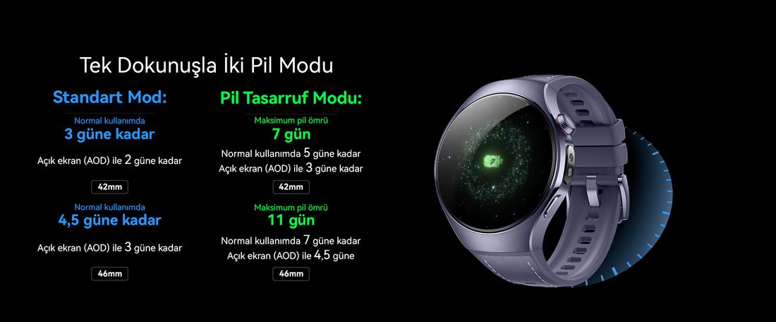Huawei Watch 5 46MM