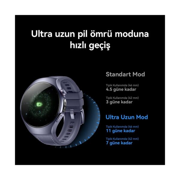 Huawei Watch 5 46MM