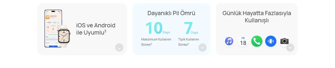 Huawei Watch Fit 3 - Deri