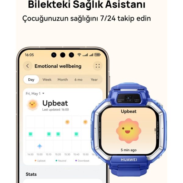 Huawei Watch Kids X1 Akıllı Çocuk Saati -, 3 yıl Garanti, 360° Dönen Çift Kamera, Hd Görüşme, Hassas Konum Takibi
