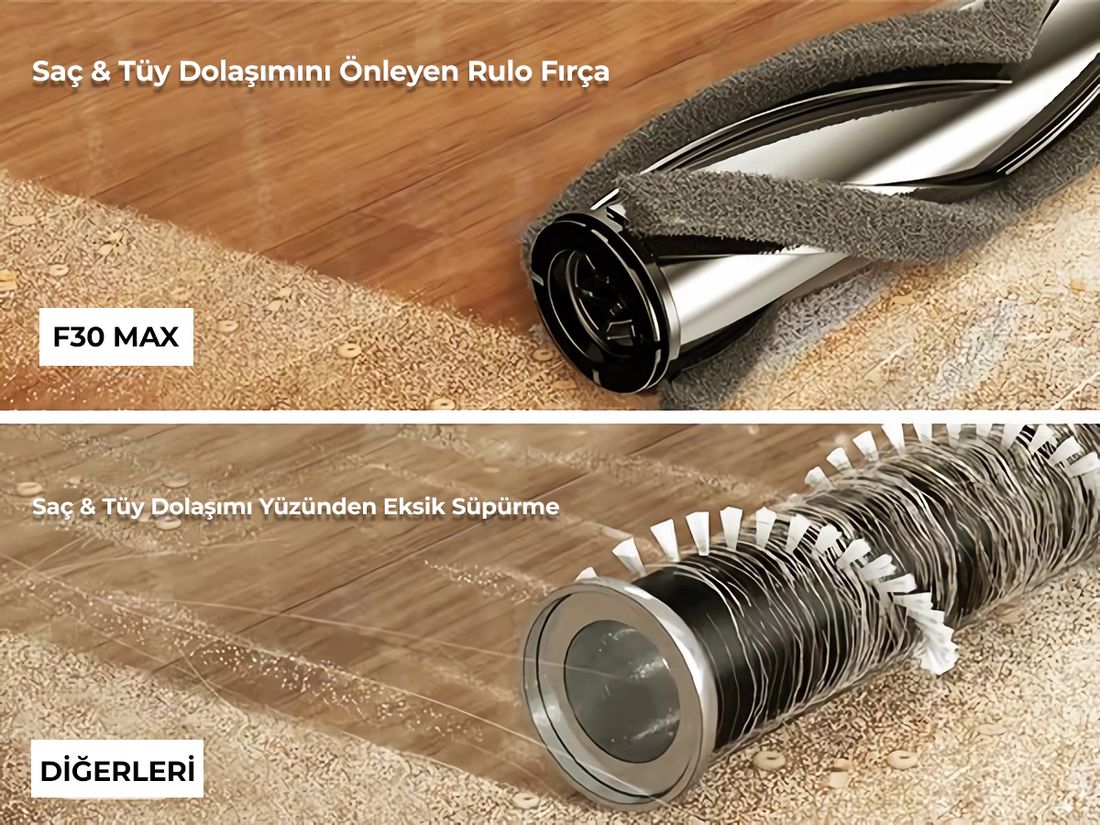 Icotech F30 Max 38KPA Greeneye Lazer Teknoloji Şarjlı Dikey Süpürge