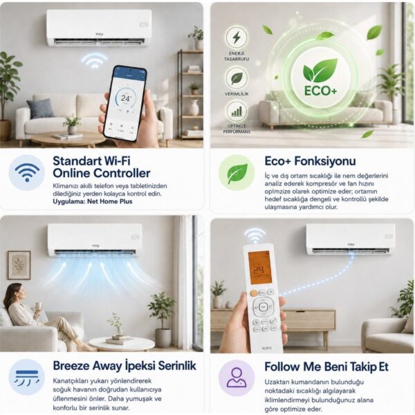 Kaira DTXR50A 18000 BTU/h A++ Wifi Inverter Duvar Tipi Klima (Montaj Dahil)