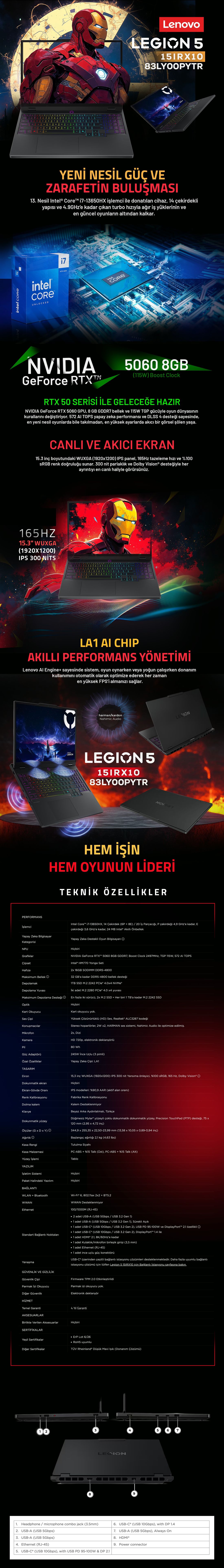 Lenovo Legion 5 15IRX10 Intel Core i7-13650HX 32GB 1TB SSD RTX 5060 8GB 15.3" WUXGA (1920X1200) IPS 165Hz 115W Freedos Taşınabilir Bilgisayar 83LY00PYTR
