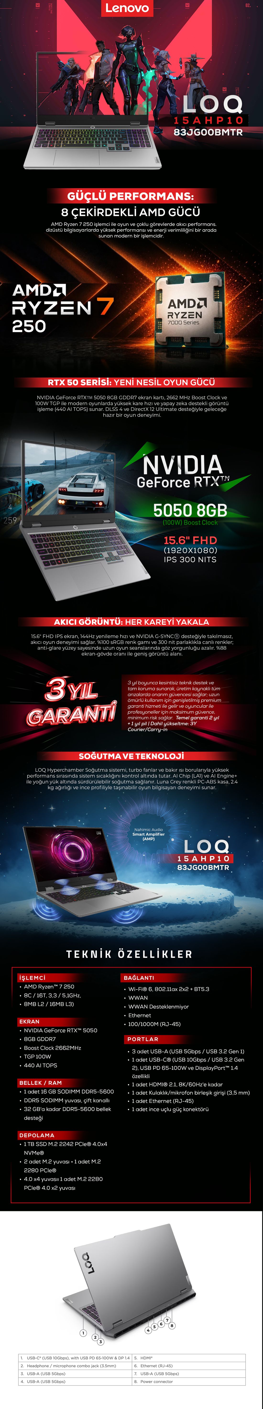 Lenovo LOQ 15AHP10 AMD Ryzen 7-250 16GB DDR5 1TB SSD RTX 5050 8GB 100W 15.6 Inç Full HD 144Hz IPS Freedos Gaming Laptop (83JG00BMTR)