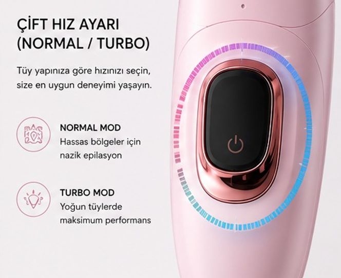 Mkio 7 Parça Şarjlı Işıklı Epilatör, LED Ekranlı Epilasyon Cihazı, 2 Kademe Hız Ayarı, 60 Dakika Kullanım, Yüz-KoltukAltı-BikiniBölgesi-Bacak Islak-Kuru Kullanım, Kadın Tıraş Cihazı
