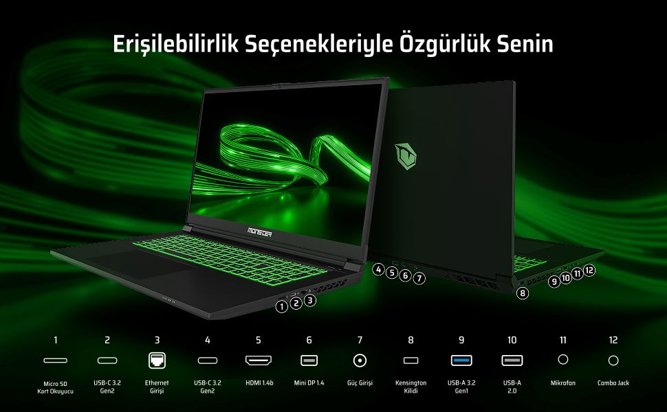 Monster Abra A7 V15.6.4 Intel Core 7 250H 16 GB RAM 1 TB SSD 4 GB RTX 3050 FreeDOS 17,3" 144 Hz Oyun Bilgisayarı