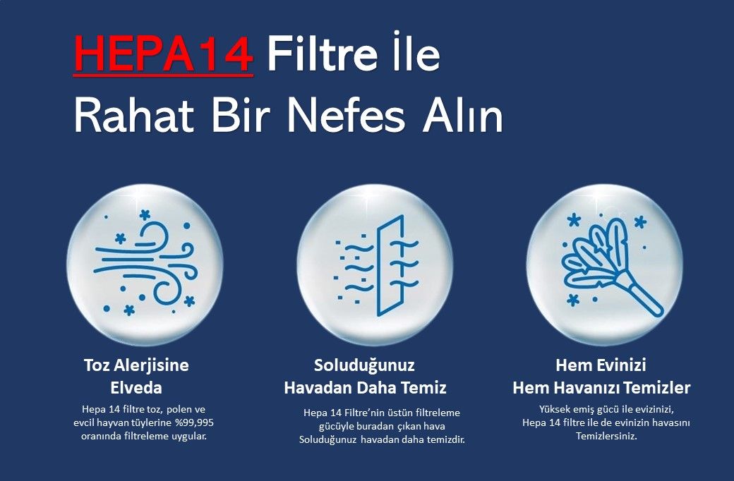 Nilfisk S1 Pet Care Hepa 14 Filtreli Dikey Şarjlı Süpürge