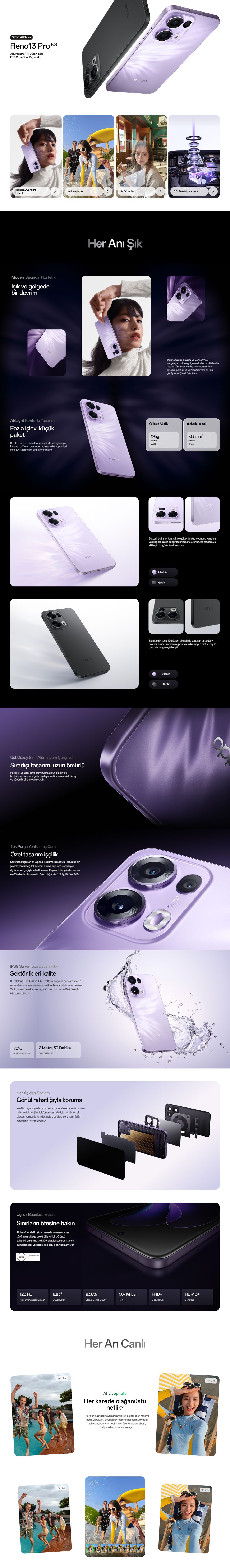 Oppo Reno13 Pro
