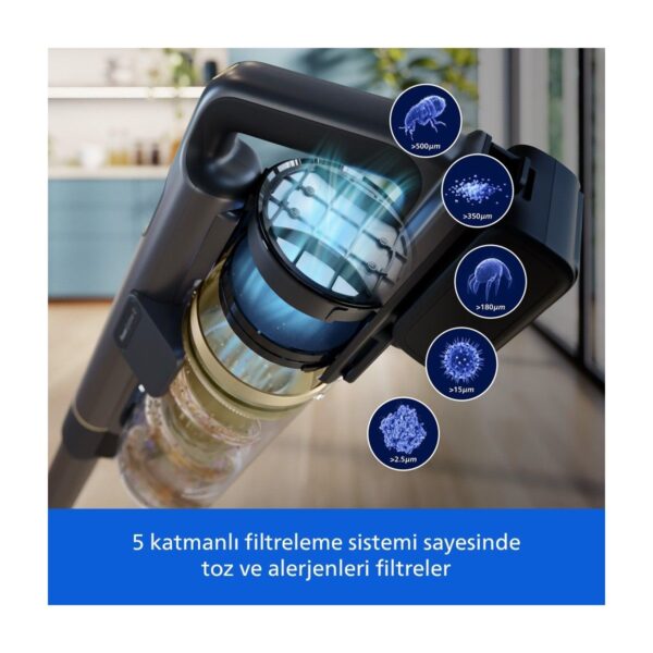 Philips 7000 Serisi Aqua 25.2 V Kablosuz Dik Süpürge, PowerCyclone 12, 80 dk’ya Kadar Kullanım, XC7153/10